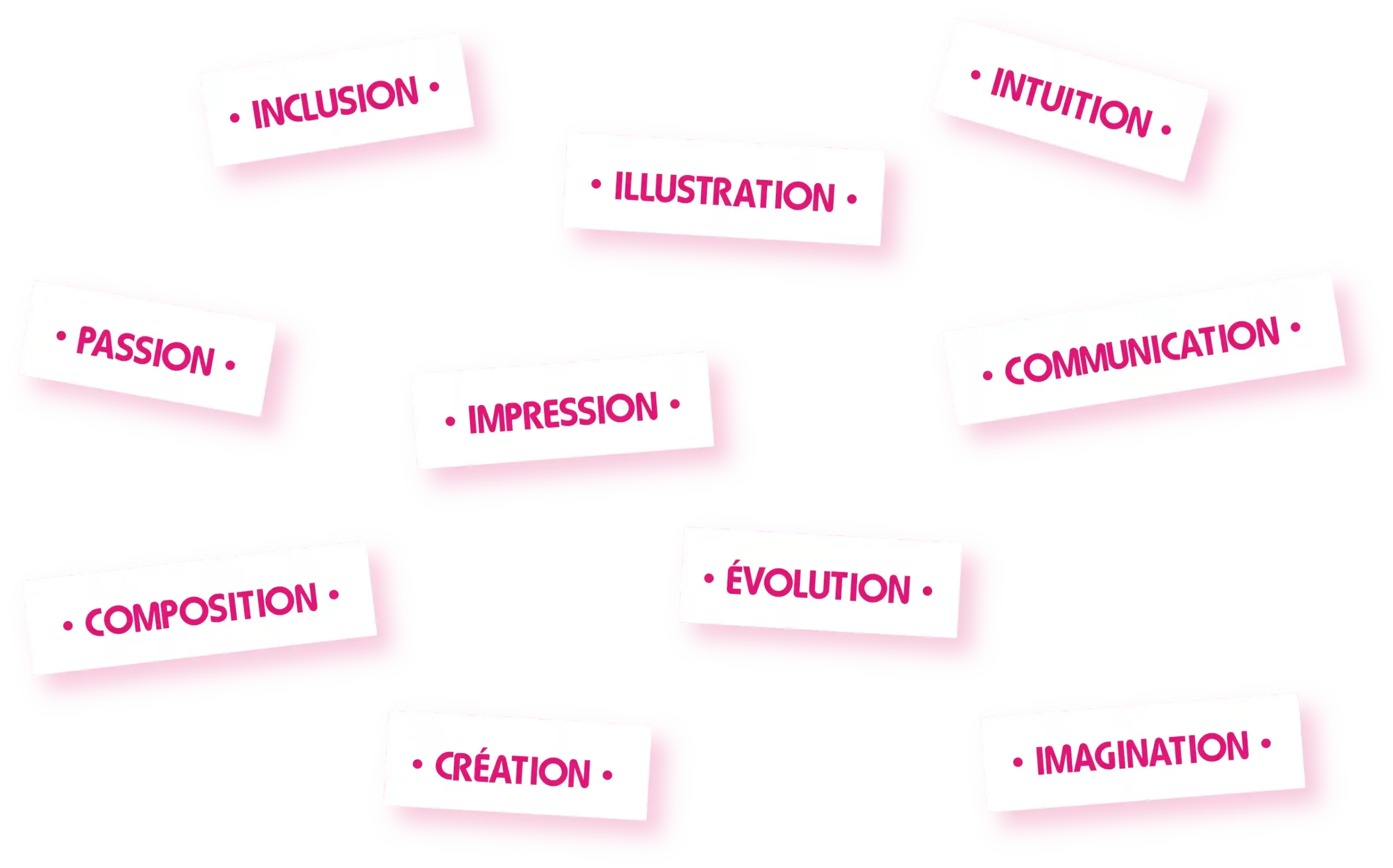 adjectifs_metier_graphisme Ensemble d'étiquettes qui regroupe le vocabulaire du graphisme et de l'entrepreneuriat.